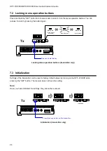 Предварительный просмотр 24 страницы IDK OPF-RH1000D User Manual