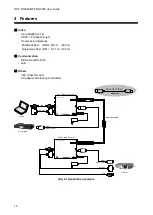 Предварительный просмотр 12 страницы IDK OPF-RH2000 User Manual