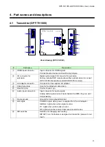 Предварительный просмотр 11 страницы IDK OPF-TH1000-A User Manual