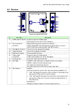 Предварительный просмотр 12 страницы IDK OPF-TH1000-A User Manual