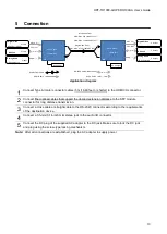 Предварительный просмотр 13 страницы IDK OPF-TH1000-A User Manual