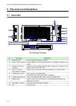 Предварительный просмотр 14 страницы IDK OPF-TH1000D User Manual