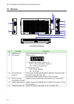 Предварительный просмотр 16 страницы IDK OPF-TH1000D User Manual