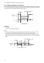 Предварительный просмотр 32 страницы IDK OPF-TH1000D User Manual