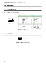 Предварительный просмотр 48 страницы IDK OPF-TH1000D User Manual