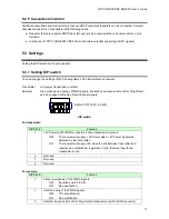 Preview for 17 page of IDK OPF-TH2000 User Manual