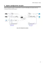 Preview for 13 page of IDK PDU-1209 User Manual