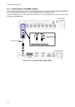 Preview for 16 page of IDK PDU-1209 User Manual