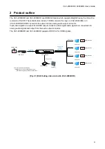 Предварительный просмотр 9 страницы IDK UHDS-01 User Manual