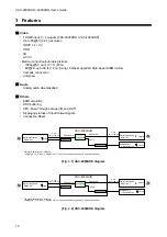 Предварительный просмотр 10 страницы IDK UHDS-01 User Manual