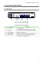 Предварительный просмотр 11 страницы IDK UHDS-01 User Manual