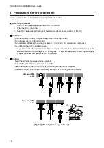 Предварительный просмотр 14 страницы IDK UHDS-01 User Manual