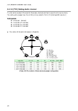 Предварительный просмотр 28 страницы IDK UHDS-01 User Manual