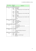 Предварительный просмотр 37 страницы IDK UHDS-01 User Manual