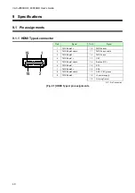 Предварительный просмотр 40 страницы IDK UHDS-01 User Manual