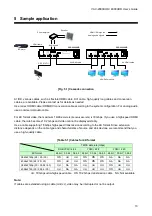 Preview for 13 page of IDK VAC-4000UHD User Manual