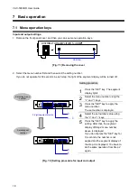 Preview for 18 page of IDK VAC-5000HD User Manual