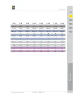 Предварительный просмотр 9 страницы IDM-Energiesysteme TERRA 10 S/W H Technical Documentation And Installation Instructions