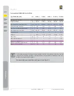 Предварительный просмотр 12 страницы IDM-Energiesysteme TERRA 10 S/W H Technical Documentation And Installation Instructions