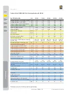 Предварительный просмотр 14 страницы IDM-Energiesysteme TERRA 10 S/W H Technical Documentation And Installation Instructions