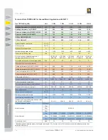 Предварительный просмотр 16 страницы IDM-Energiesysteme TERRA 10 S/W H Technical Documentation And Installation Instructions