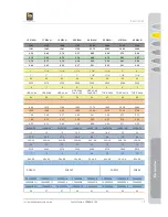 Предварительный просмотр 19 страницы IDM-Energiesysteme TERRA 10 S/W H Technical Documentation And Installation Instructions