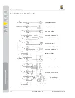 Предварительный просмотр 34 страницы IDM-Energiesysteme TERRA 10 S/W H Technical Documentation And Installation Instructions