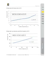 Preview for 11 page of IDM-Energiesysteme TERRA AL 17 Twin Technical Documentation Installation Instructions