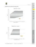 Preview for 13 page of IDM-Energiesysteme TERRA AL 17 Twin Technical Documentation Installation Instructions