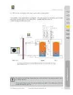 Preview for 25 page of IDM-Energiesysteme TERRA AL 17 Twin Technical Documentation Installation Instructions