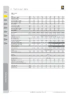 Предварительный просмотр 6 страницы IDM-Energiesysteme TERRA CL 08-33 - HGL/BA Technical Documentation And Installation Instructions