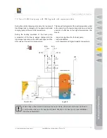 Предварительный просмотр 31 страницы IDM-Energiesysteme TERRA CL 08-33 - HGL/BA Technical Documentation And Installation Instructions