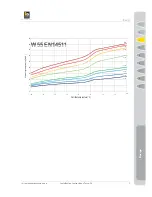 Preview for 9 page of IDM-Energiesysteme Terra CL 08-HGL Technical Documentation And Installation Instructions