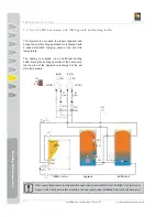 Preview for 32 page of IDM-Energiesysteme Terra CL 08-HGL Technical Documentation And Installation Instructions