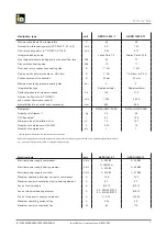 Preview for 9 page of iDM AERO ILM 2-7 Technical Documentation Installation Instructions