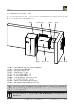 Preview for 30 page of iDM AERO ILM 2-7 Technical Documentation Installation Instructions