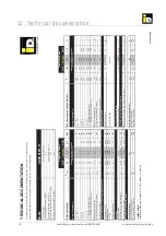 Предварительный просмотр 48 страницы iDM AERO SLM 3-11 Technical Documentation Installation Instructions