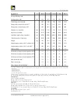 Preview for 9 page of iDM HYGIENIK 2.0 Installation Instruction