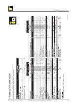 Предварительный просмотр 59 страницы iDM iPUMP A 2-7 Installation Instructions Manual