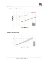 Preview for 16 page of iDM iPump A 3-11 Technical Documentation Installation Instructions