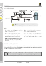 Предварительный просмотр 30 страницы iDM TERRA SW 10 HGL C Technical Documentation, Service Manual