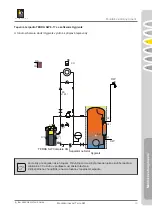 Предварительный просмотр 13 страницы iDM TERRA SW Series Technical Documentation, Service Manual