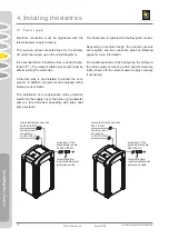 Предварительный просмотр 20 страницы iDM TERRA SW Series Technical Documentation, Service Manual