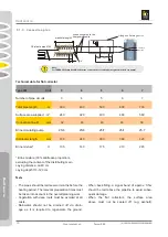 Предварительный просмотр 28 страницы iDM TERRA SW Series Technical Documentation, Service Manual