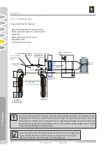 Предварительный просмотр 32 страницы iDM TERRA SW Series Technical Documentation, Service Manual