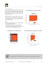 Preview for 19 page of iDM TERRA SWM 3-13 HGL P Technical Documentation And Installation Instructions