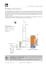 Preview for 31 page of iDM TERRA SWM 3-13 HGL P Technical Documentation And Installation Instructions