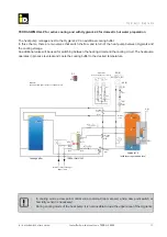 Предварительный просмотр 33 страницы iDM TERRA SWM 3-13 HGL P Technical Documentation And Installation Instructions