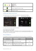 Предварительный просмотр 8 страницы Idmed ToFscan Service Manual