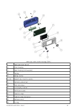 Предварительный просмотр 26 страницы Idmed ToFscan Service Manual